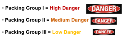Packing Groups and Their Assigned HAZMAT | Hazmat University