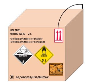 Iata Dangerous Goods Training Hazmat University