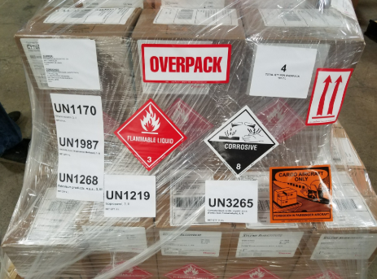 IATA DGR Training | Hazmat University