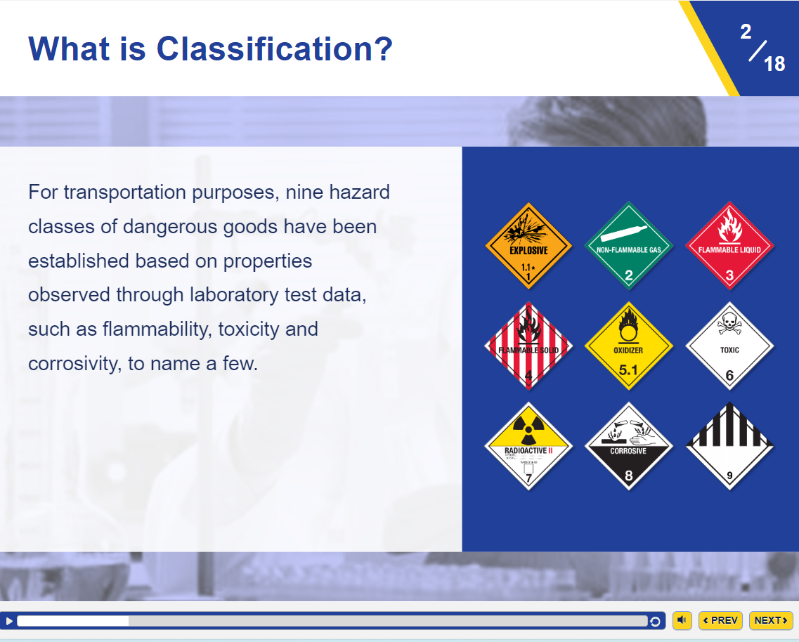 Introducing a Dynamic Learning Environment | Hazmat University