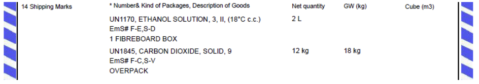 Dry ice in an overpack with dangerous goods