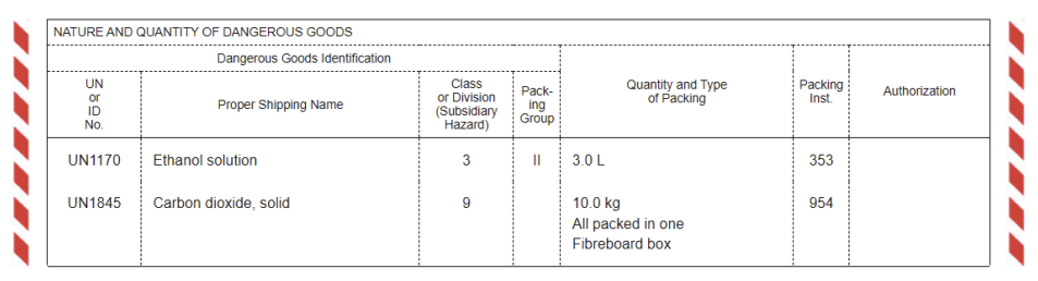 Dry ice in the same UN tested package as DG