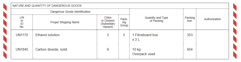 Dry ice in the same overpack as DG