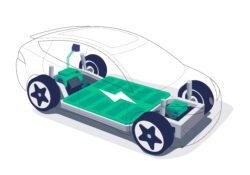 Electric car chassis with high energy battery cells pack modular platform. Skateboard module board. Vehicle components motor powertrain, controller with bodywork wheels. Isolated vector illustration